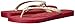 Ipanema Women's Trends VIII Flip Flop
