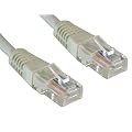 Mumbi Ethernet Netzwerkkabel (RJ45, Cat 5e, Twisted Pair, 20m)