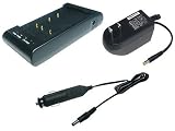 100V-240V (Input), 12V (Output), Battery Charger for PANASONIC VZ-LDS15/ NV, PV, PV-A, PV-D, PV-IQ, PV-L, PV-S Series, Compatible Part Numbers: AKKUVZ8240, HHR-V20A/1B, PV-BP15, PV-BP17, VW-VBS1, VW-VBS2 100V-240V (Input), 12V (Output), Battery Charger for PANASONIC VZ-LDS15/ NV, PV, PV-A, PV-D, PV-IQ, PV-L, PV-S Series, Compatible Part Numbers: AKKUVZ8240, HHR-V20A/1B, PV-BP15, PV-BP17, VW-VBS1, VW-VBS2