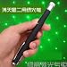 200 Mw 532nm Green Laser Pointer-lowest Price