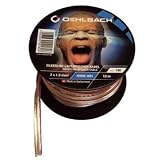 Oehlbach silber Lautsprecherkabel 2x1,5mm&sup2; auf Minispule 20m glasklar