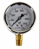 Raptor Blast Bottom Mount Steel 3500PSI