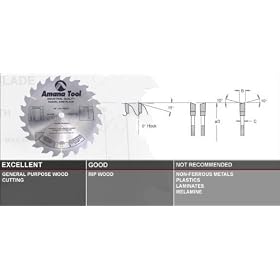 Click here to buy Amana - AMA-RA1024 - 10 Radial Arm by Amana.