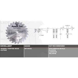 Amana RA1648 16 48T Radial Arm ATB Grind by Amana