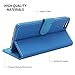 iPhone 6/6S caso, SnuggFunda de piel sinttica funda con garanta de por vida para Apple iPhone 6, Azul Electric
