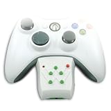 Xbox Live Messenger Voice Box (Xbox 360)