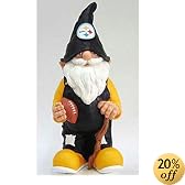 This item last updated: Nov 08, 2010
