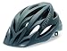 If you are mountain bike riding (off road); do you wear a helmet? mountain bike accessories If you are mountain bike riding (off road); do you wear a helmet?