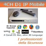 Dettagli prodotto