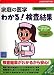 家庭の医学 わかる!検査結果