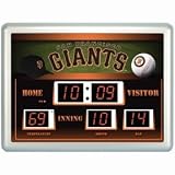San Francisco Giants Clock - 14''x19'' Scoreboard