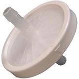 Sanitary Filter