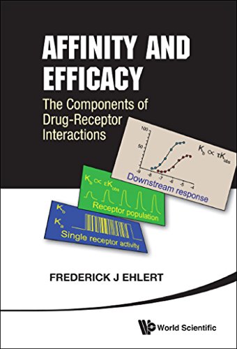 Affinity and Efficacy:The Components of Drug-Receptor Interactions