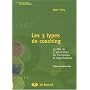 Les 3 types de coaching : La PNL de 3e génération en entreprises et organisations