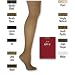 Hanes Alive Full Support Control Top Pantyhose
