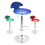 Return to product information