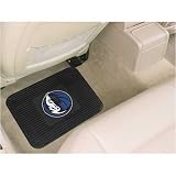 Fanmats Dallas Mavericks Utility Mat