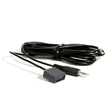 Global Cache General IR Receiver