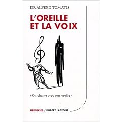 L'oreille et la voix