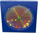 Anatex Paddle Wheel Panel