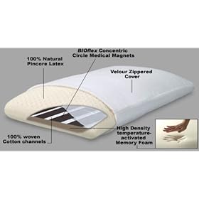  BIOflex Magnetic Queen Memory Foam/Latex Pillow
