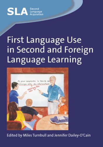 First Language Use in Second and Foreign Language Learning (Second Language Acquisition)