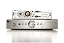 Standard DIRECTV Receiver (Lease)