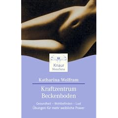 Kraftzentrum Beckenboden