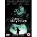 Top 5 Budget Horror