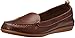 Hush Puppies Women's Endless Wink Flat