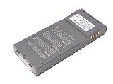 12 Volt NiMH Laptop Battery