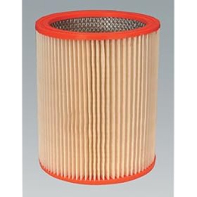 Cartridge Filter for PC80, PC90P