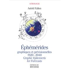 Ephemerides graphiques et previonnelles
