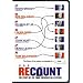 Recount