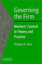 Governing the Firm: Workers' Control in Theory and Practice