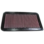 K&N 33-2260 Replacement Air Filter