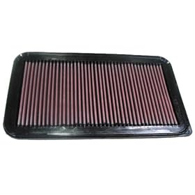 K&N 33-2260 Replacement Air Filter