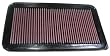 K&N 33-2260 Replacement Air Filter