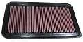 K&N 33-2260 Replacement Air Filter