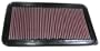 K&N 33-2260 High Performance Replacement Air Filter
