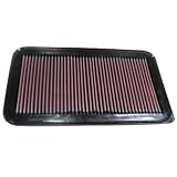 K&N 33-2260 High Performance Replacement Air Filter
