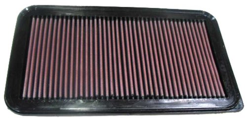 K&N 33-2260 Replacement Air Filter
