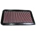 K&N 33-2260 Replacement Air Filter