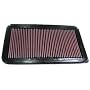 K&N 33-2260 Replacement Air Filter