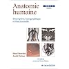 Anatomie topographique epaule