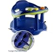 Juvenile Solutions Thermobaby Bath Ring - Blue with Green