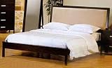 Box Spring Frames