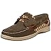 Sperry Womens Bluefish 2 Eye Olive Nubuck 9