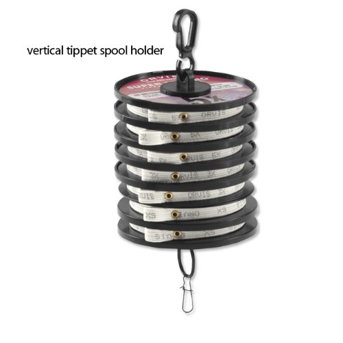 Mountain River Tippet Spool Holders
