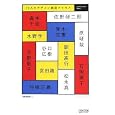 商品の詳細